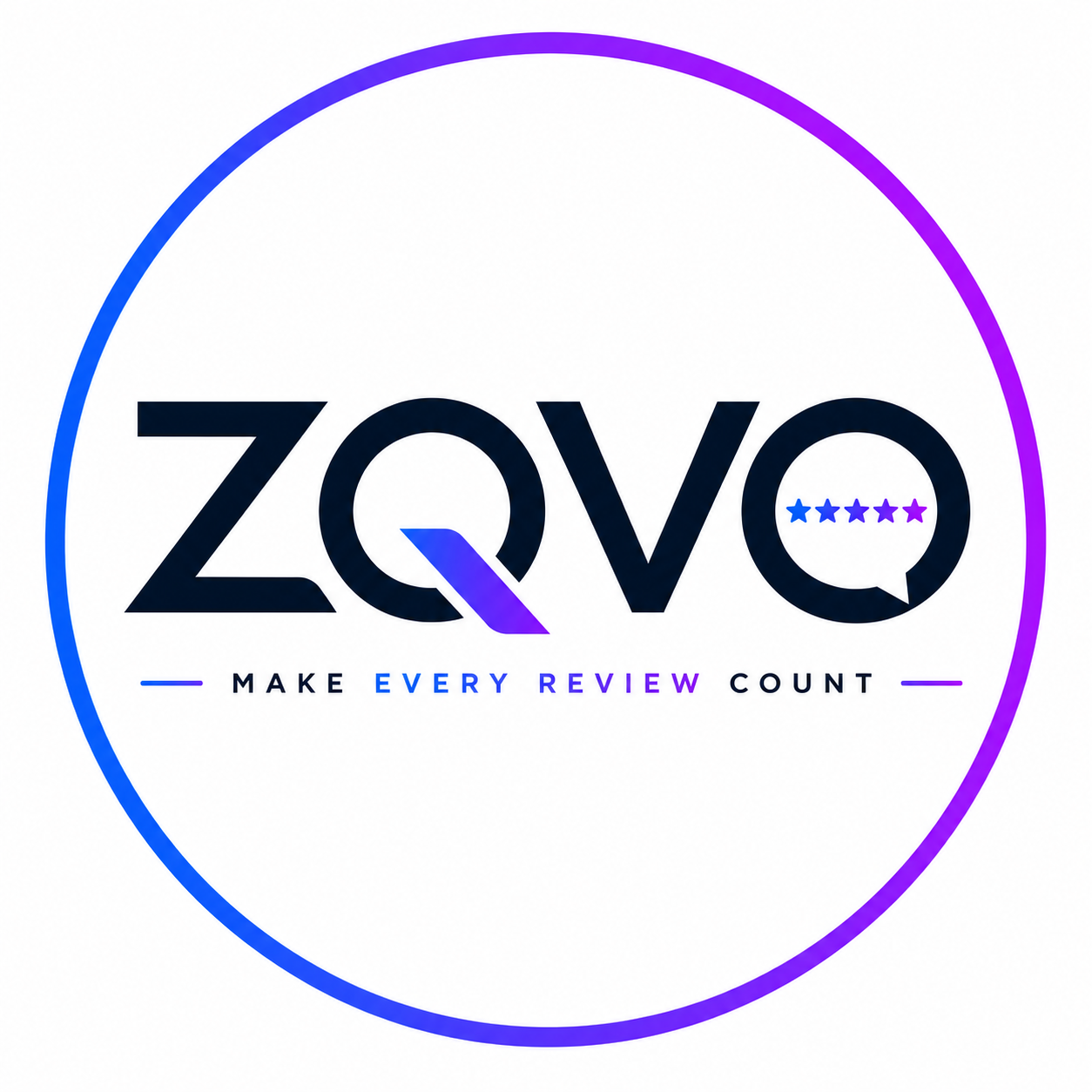 ZQVO – Make every review count
